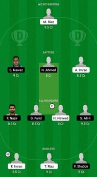 PLG vs JIB Fantasy Suggestion Team 1
